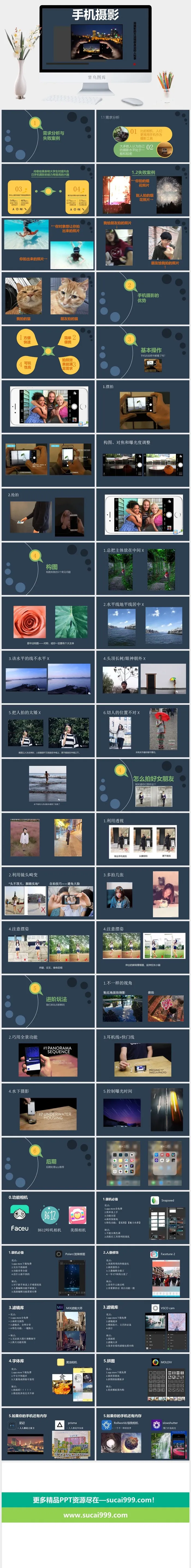 手机摄影PPT模板