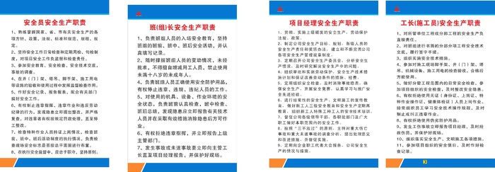 工地的各种职责2022cdr矢量模版下载