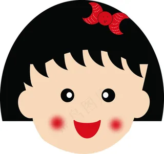 樱桃小丸子头像图片