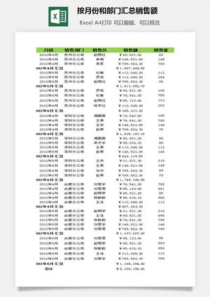 按月份和部门汇总销售额excel模板预览图