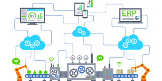 现代农业互联网