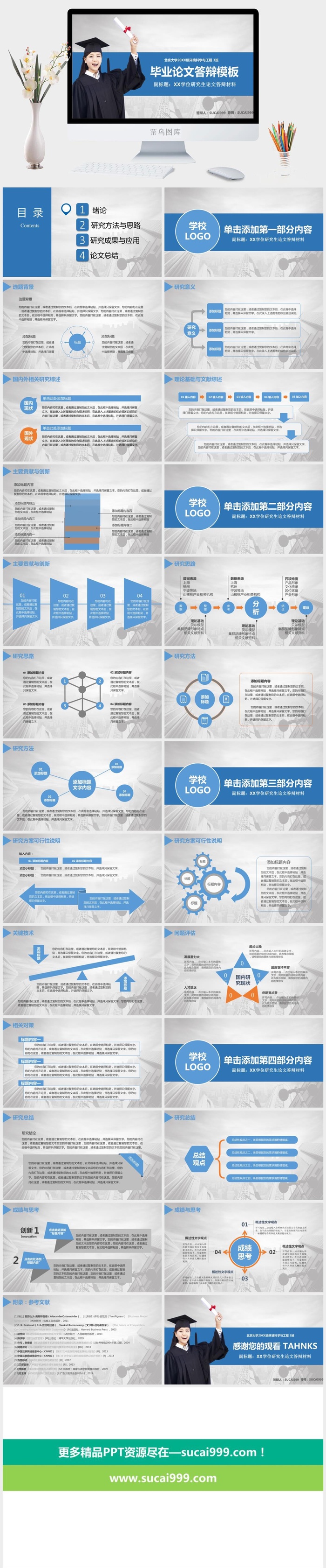 毕业答辩通用PPT模板