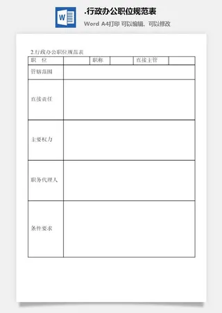 行政办公职位规范表