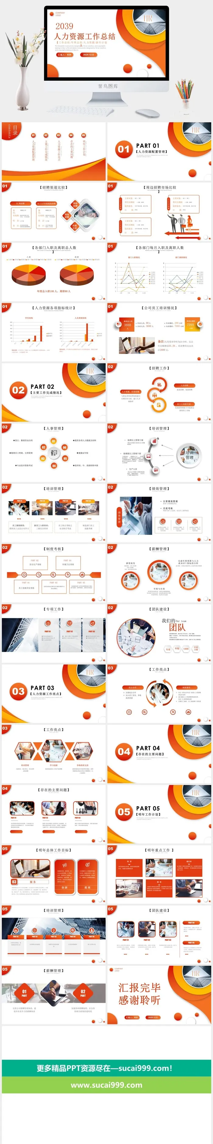 人力资源汇报PPT模板