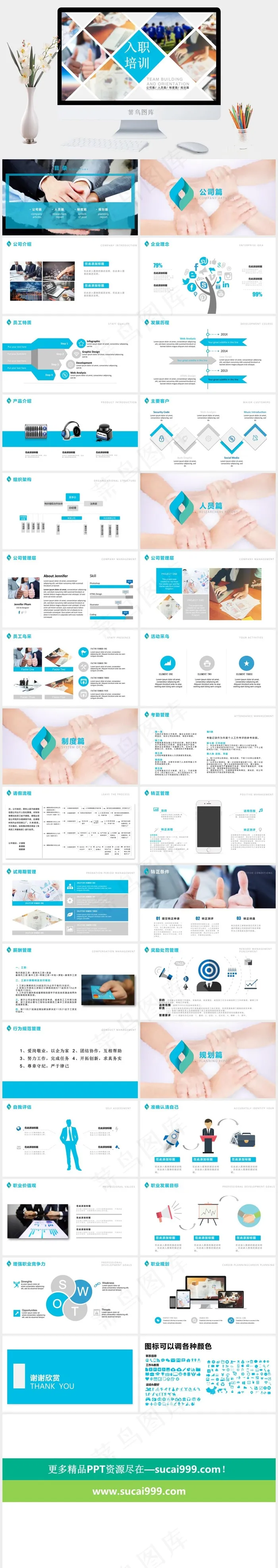 员工入职培训团队建设PPT模板