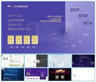 《王牌P计划》明基投影仪产品汇报ppt模板