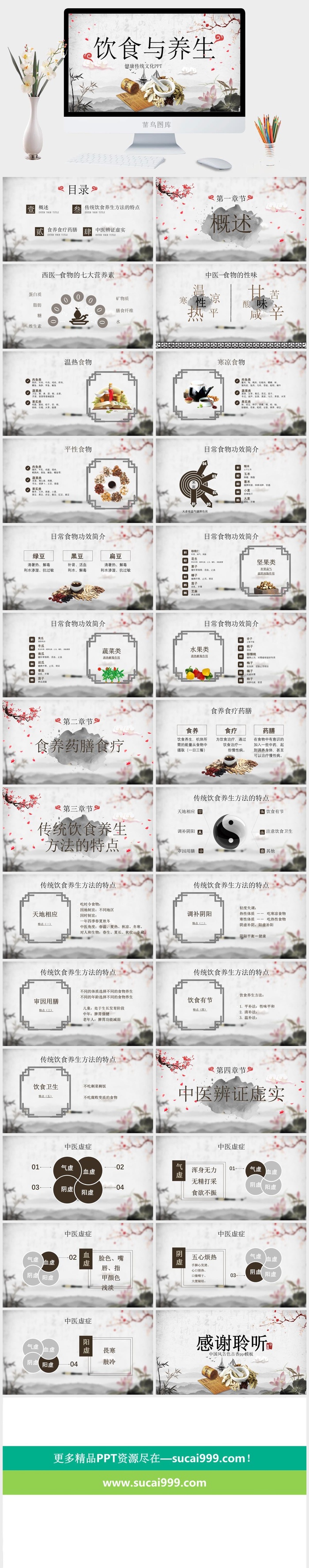 中医养生PPT模板