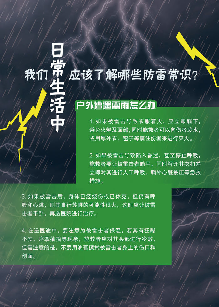 日常生活防雷常识科普海报psd模版下载