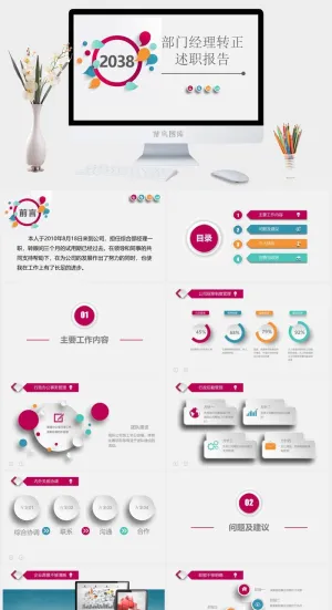 经理述职报告汇报总结PPT模板预览图