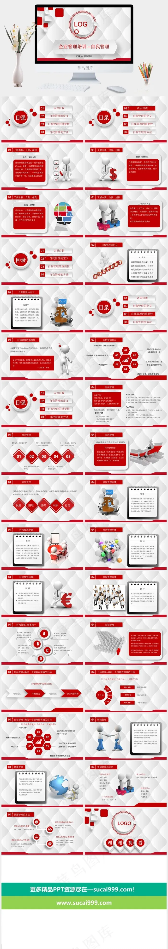 企业培训团队培训自我管理PPT模板
