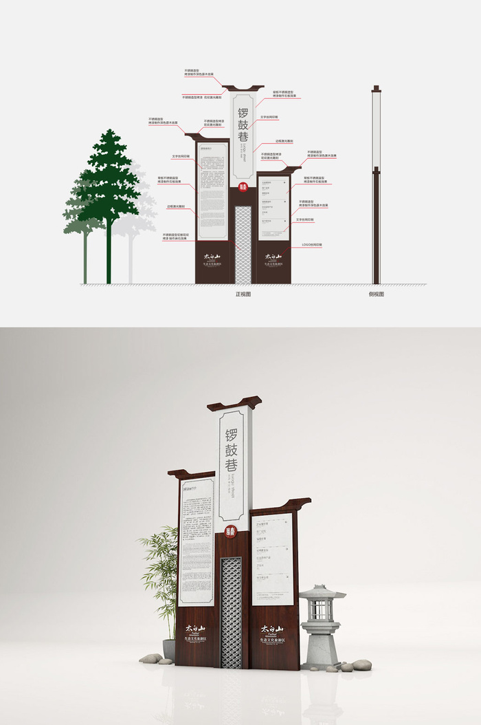 景点组合导视酒店民宿介绍牌导视牌设计