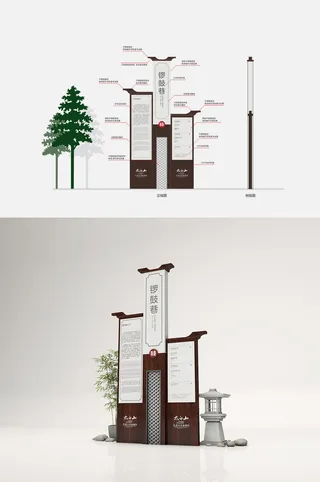 景点组合导视酒店民宿介绍牌导视牌设计