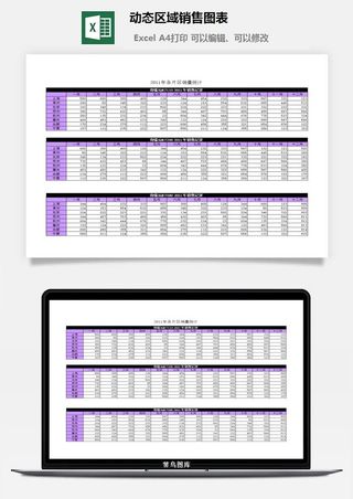 动态区域销售图表excel模板