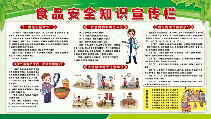 食品宣传栏 食品安全 食品安全知识psd模版下载