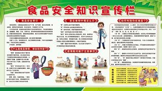 食品宣传栏 食品安全 食品安全知识