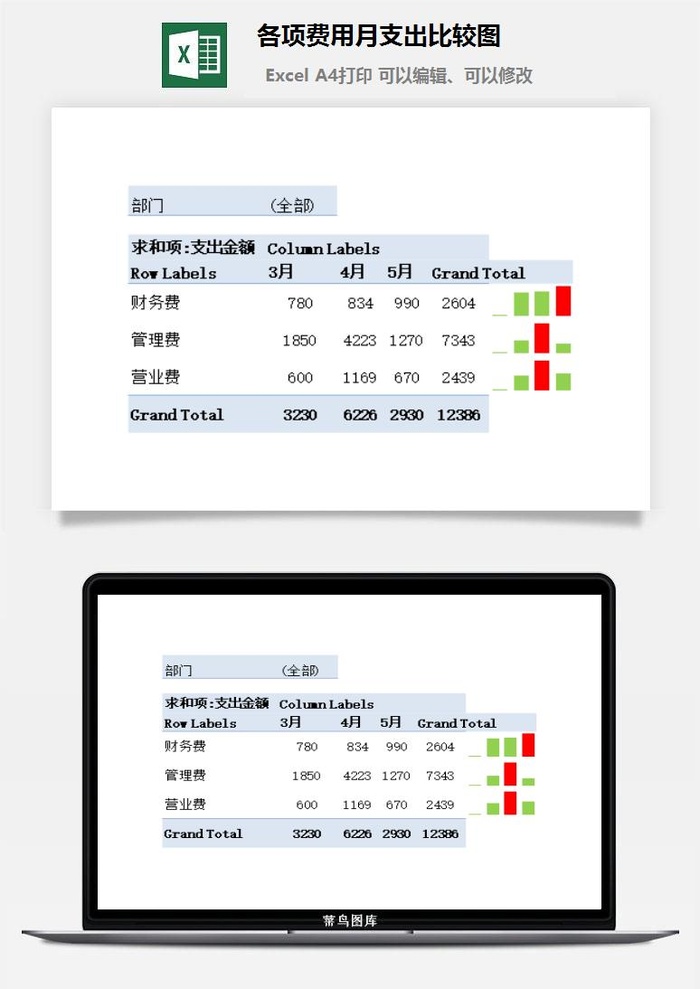 各项费用月支出比较图excel模板