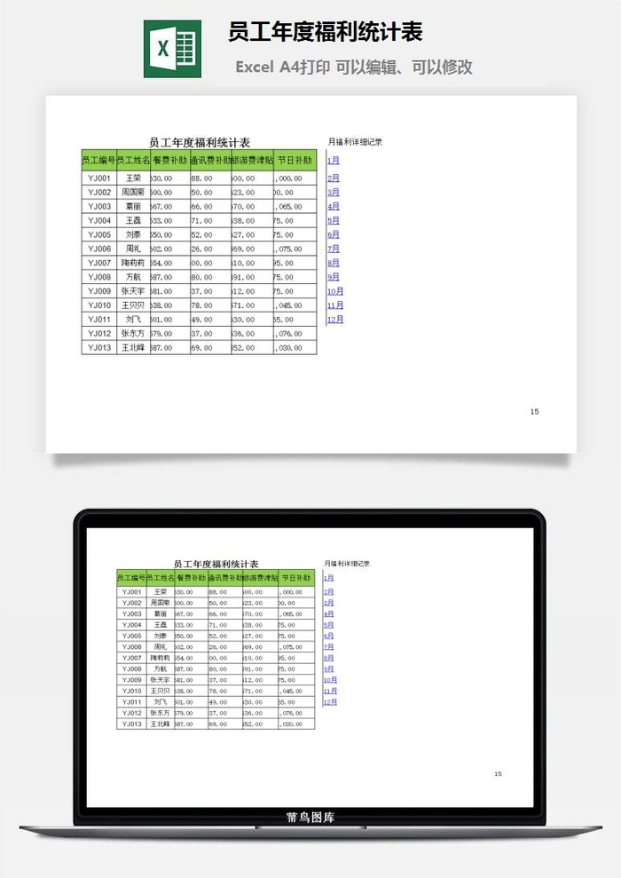 员工年度福利统计表excel模板
