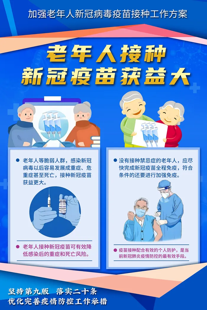 老年人接种疫苗获益大好处多海报psd模版下载