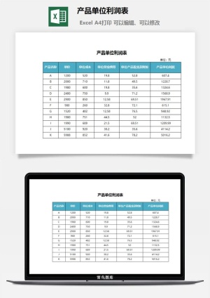 产品单位利润表excel模板