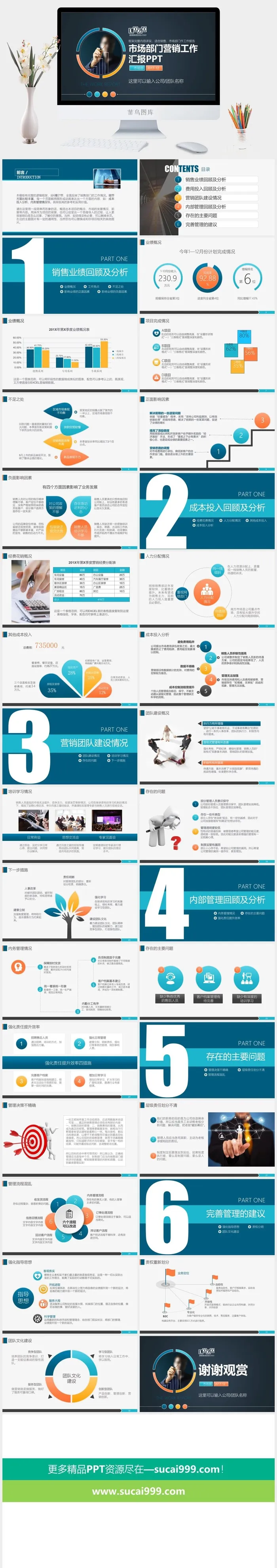 营销工作总结报告销售代表市场部工作汇报PPT 营销工作总结报告销售代表市场部工作汇报PPT