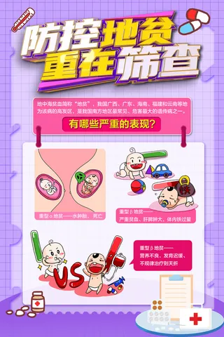 世界地贫日有哪些症状表现海报