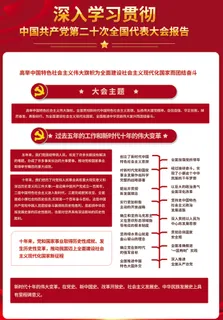 一图读懂二十大报告2