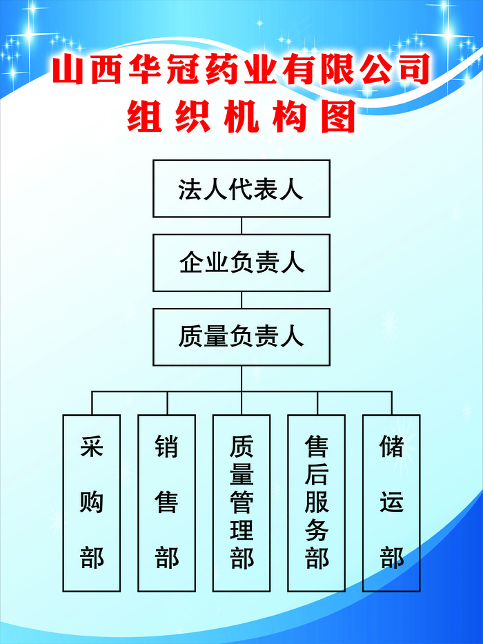 华冠组织结构图psd模版下载