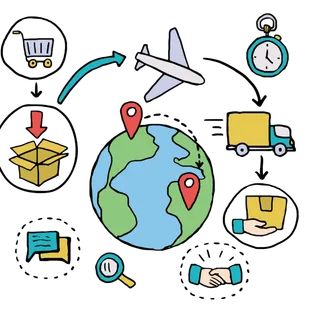 可爱物流地球卡通手绘旅游购物元素