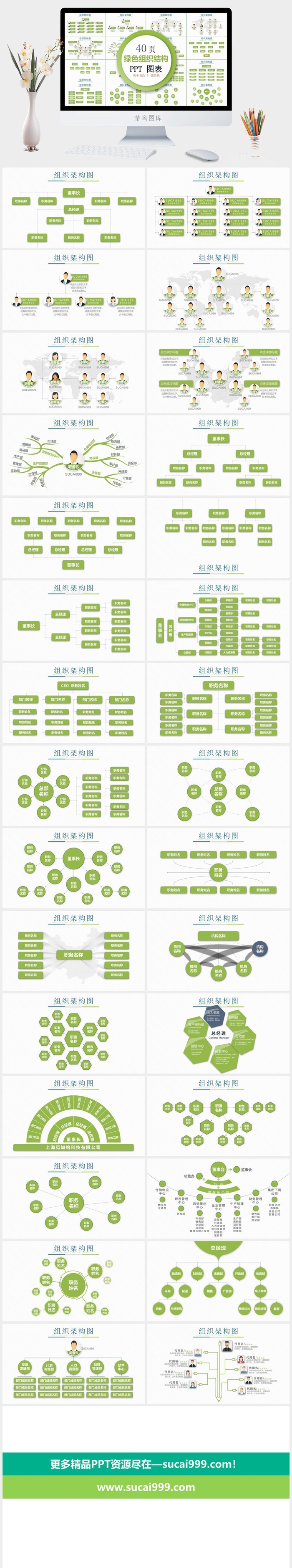 清新绿色商务组织架构PPT图表合集
