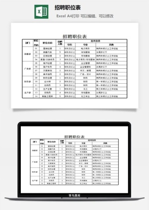 招聘职位表excel模板