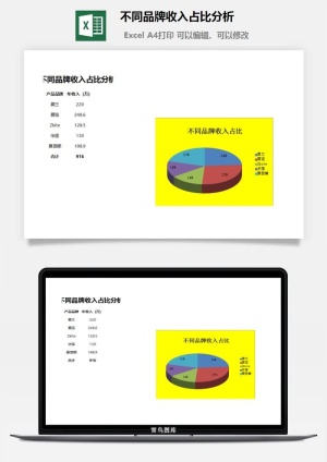 不同品牌收入占比分析excel模板