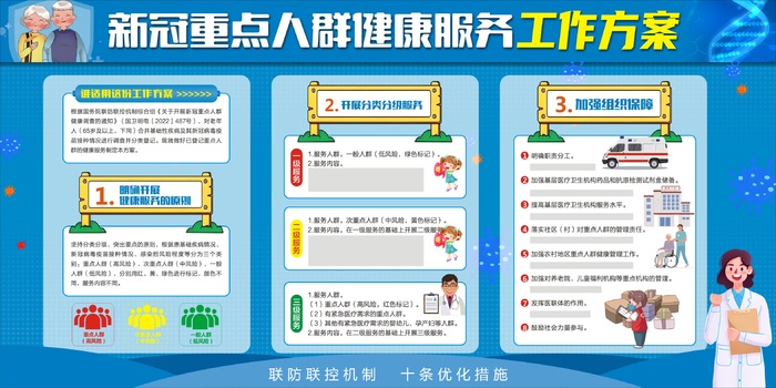 重点人群健康服务工作方案展板cdr矢量模版下载
