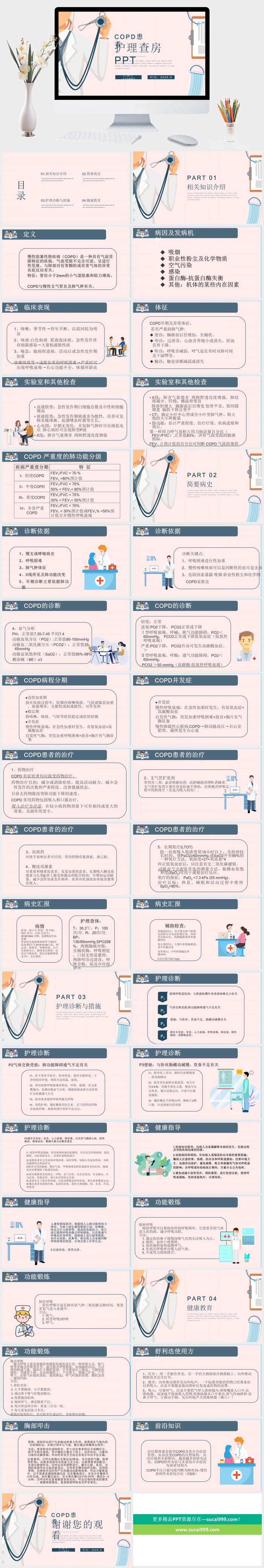 COPD患者护理查房PPT模板