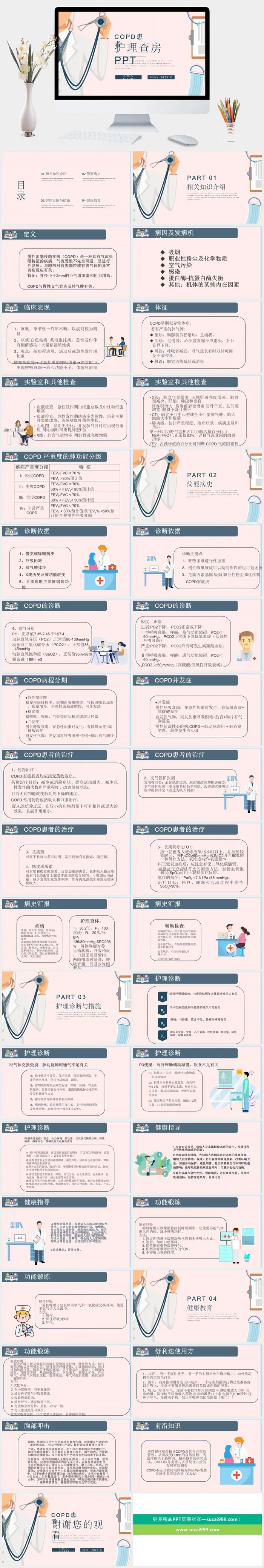 COPD患者护理查房PPT模板