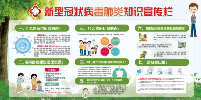 新型冠状病毒肺炎知识宣传栏