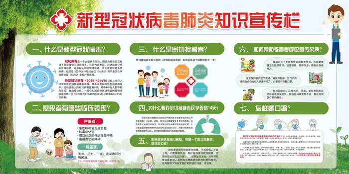 新型冠状病毒肺炎知识宣传栏