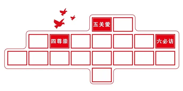 退役四尊崇 五关爱 六必访cdr矢量模版下载