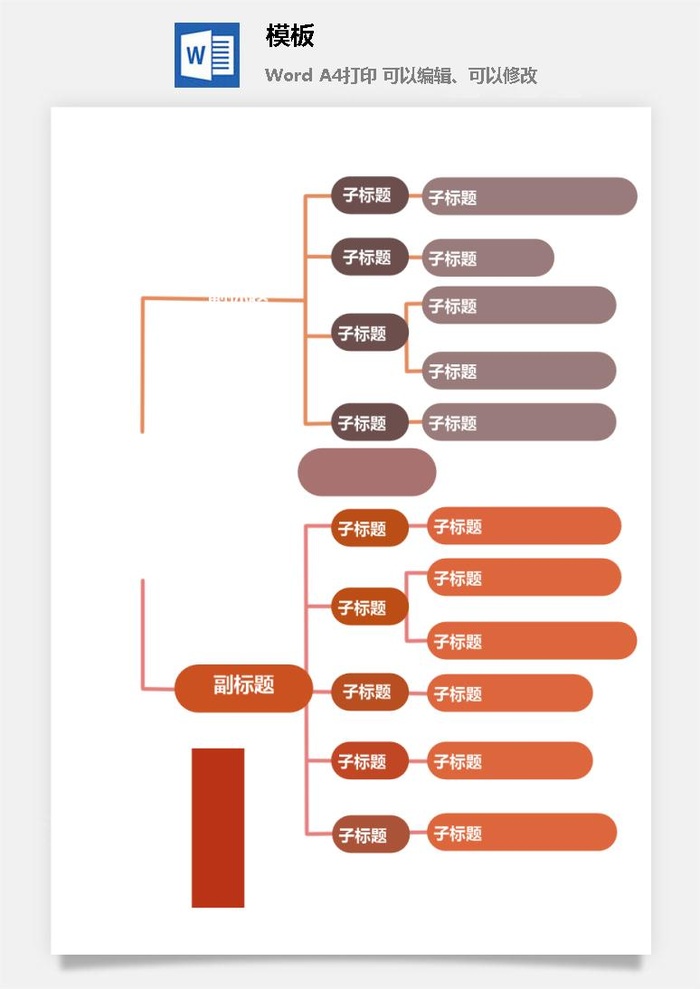 鱼骨大脑树状思维导图ppt模板工作学习项目培训流程逻辑word格式