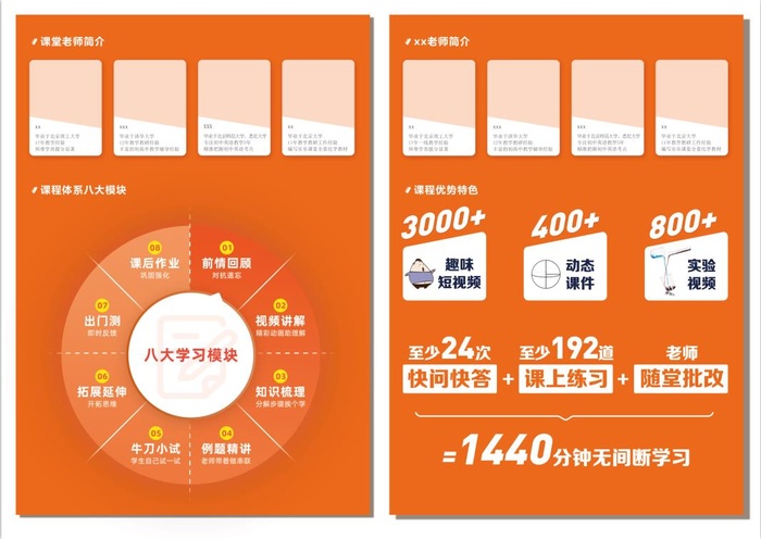 八大模块背面psd模版下载