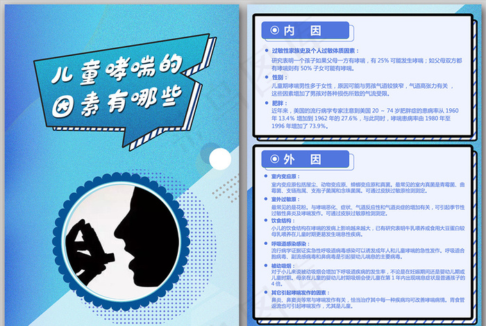 儿童哮喘的原因海报图片(3937×5512像素(200dpi))psd模版下载