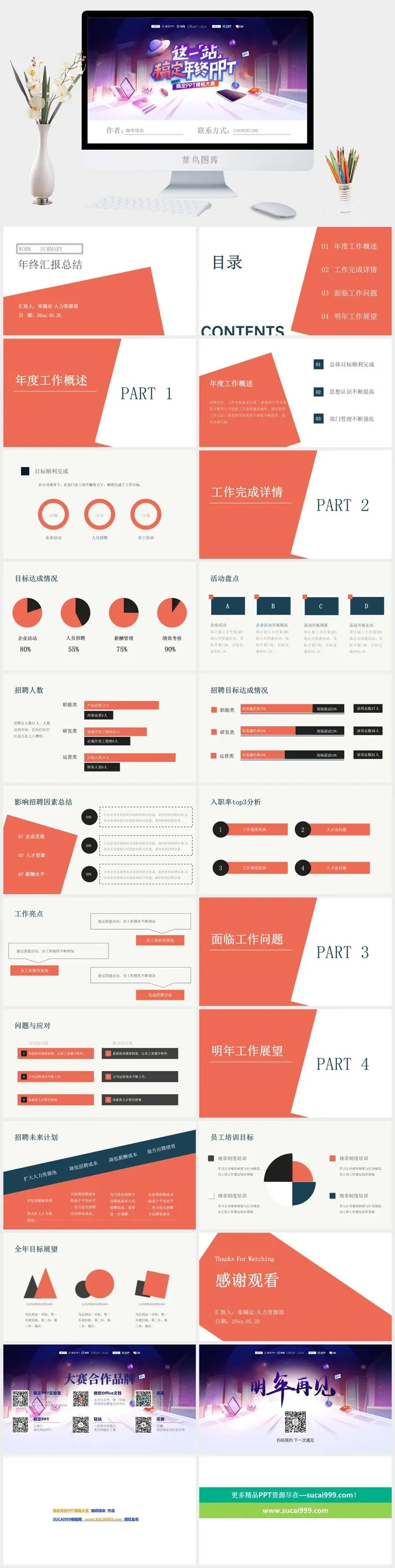 极简几何风人力资源部门年终汇报总结ppt模板