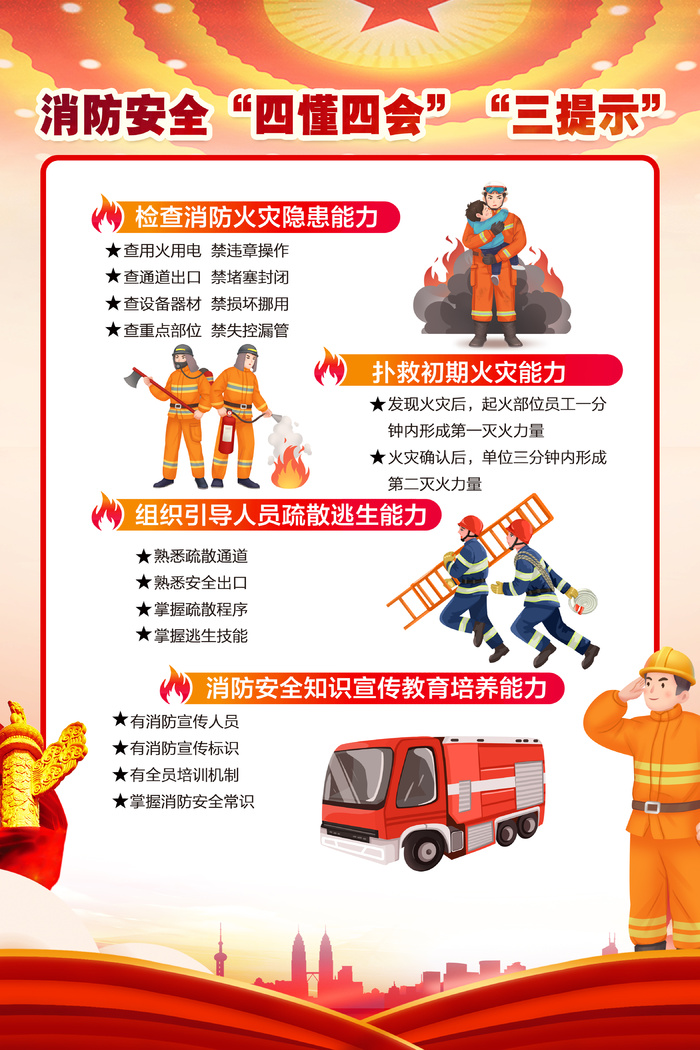 消防知识分幅3dpsd模版下载