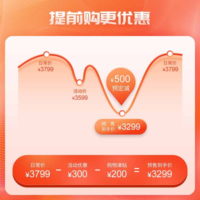 电商主图 网店主图模板