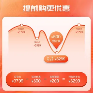 电商主图 网店主图模板