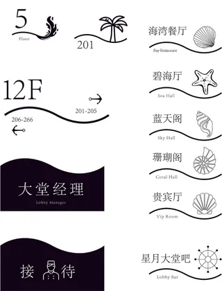 导视牌标识牌指示牌指引牌