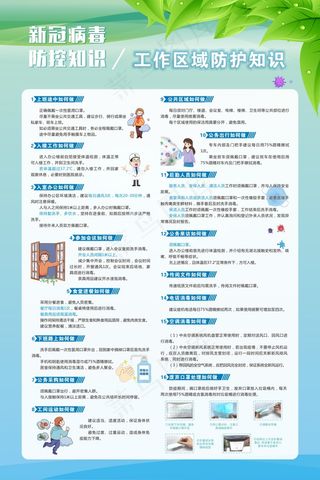 新冠病毒防控知识展板1