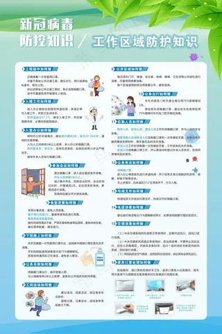 新冠病毒防控知识展板1