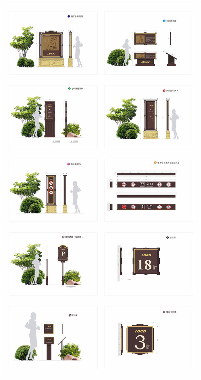 欧式高端地产小区导视设计索引牌导视牌设计
