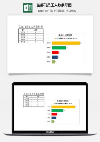 各部门员工人数条形图excel模板