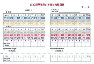 高尔夫-计分板、数字化、青少年、巡回赛